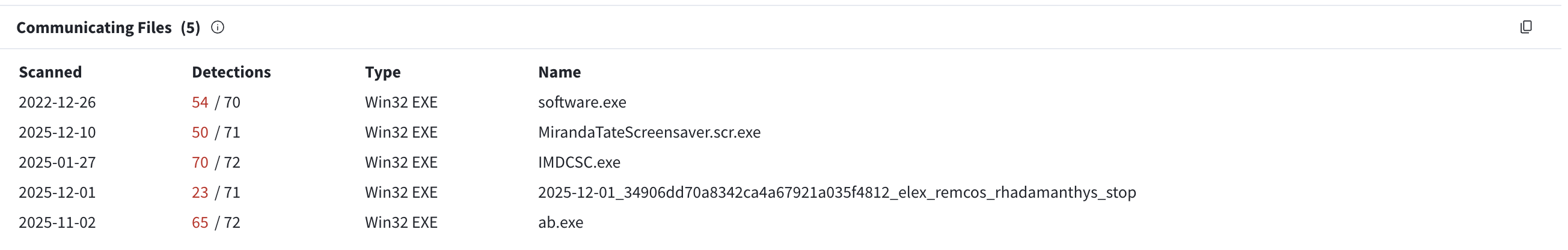 Screenshot 2025-12-11 at 9.55.35 PM.png